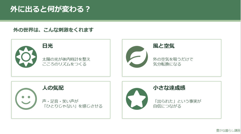 豊かな暮らし講座の1ページ